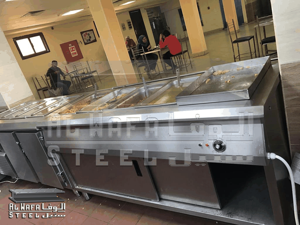 Tourism, Hotel & Restaurant Kitchen Lines